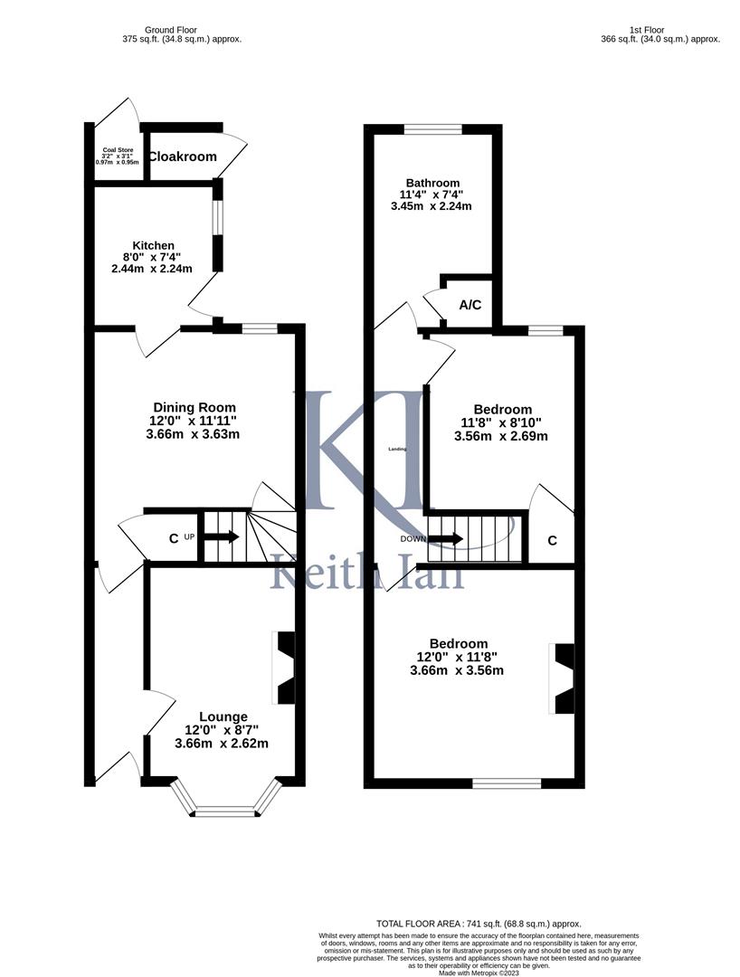 Bowling Road, Ware Keith Ian